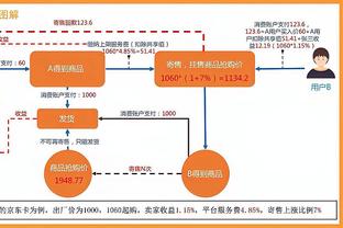 班凯罗：再过三四年我和小瓦格纳的组合会非常恐怖