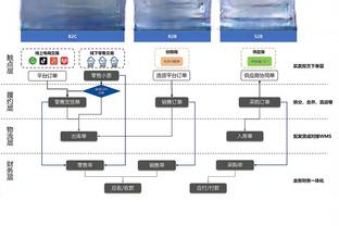 手感火热！托拜亚斯-哈里斯半场12中8砍下23分 正负值+17