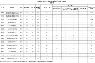 太铁了！杰伦-格林半场9中2&三分4中1仅拿5分5板4助