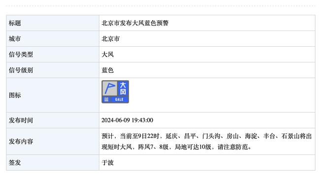 蛮积极！维金斯半场三分3中2&4罚全中轰全队最高10分 正负值+19