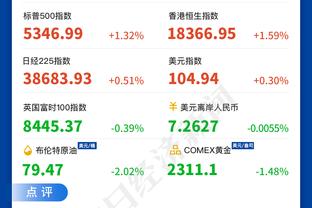 菜鸟：青岛名宿闪耀 6号秀23分 切特20分 亨德森17分11助 文班5帽